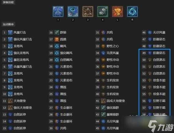 暗黑破坏神4武行者2025.5技能流派搭配指南