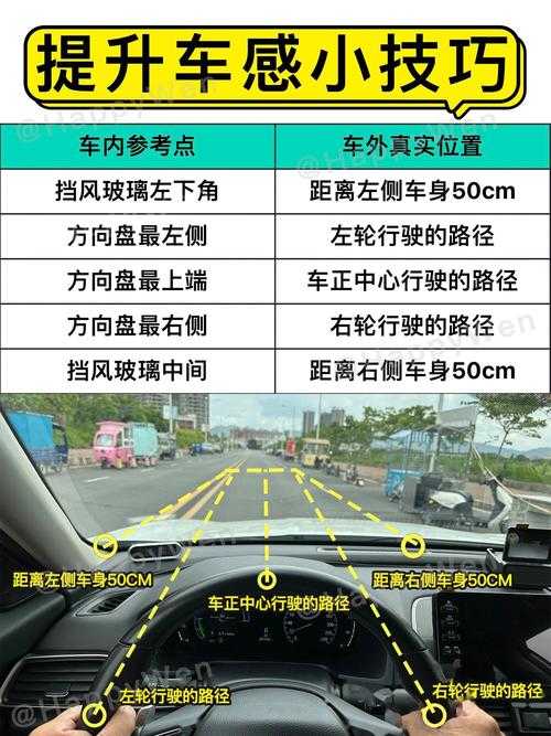 新手上路:掌握跑车驾驶技巧的秘诀