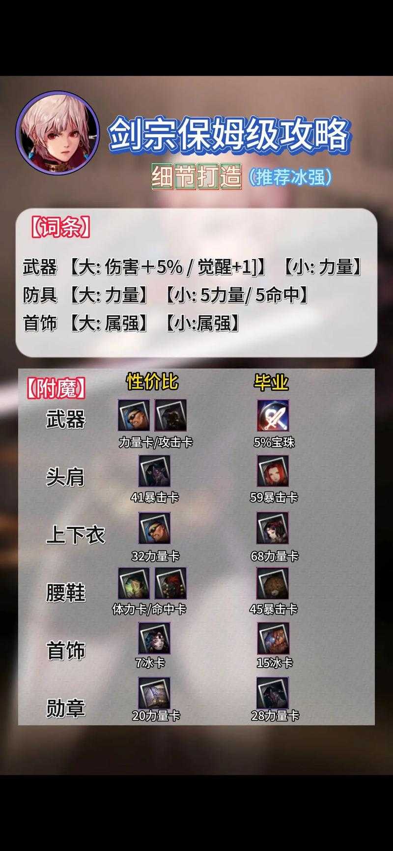 女鬼剑新职业升级如何快速攒材料