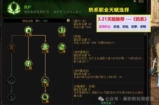 DNF战灵天加点、装备搭配及技能连招攻略
