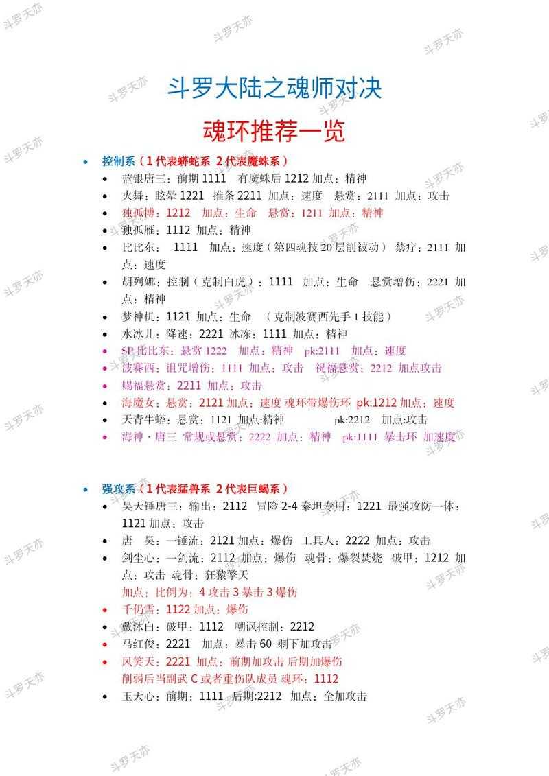 魂师对决2025：锤三魂环搭配全解析