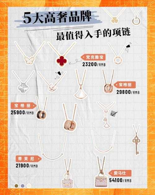 这条项链是否值得购买,经历三次失败后还有投资价值吗?
