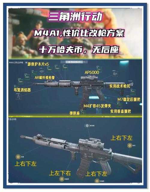 如何做出理想选择：如何选择适合我的强力黑武器？