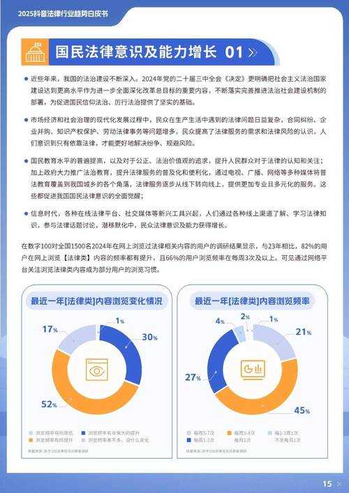 2025最新人口普查数据格网化分析方法与应用