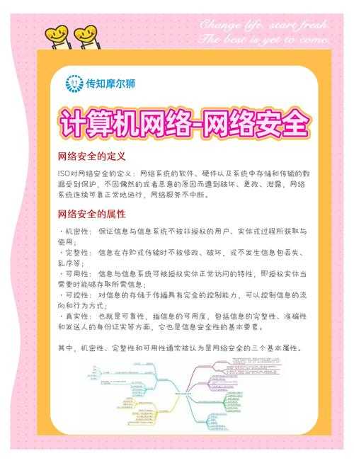 安全上网新挑战:探索安全稳定的夜间软件使用技巧