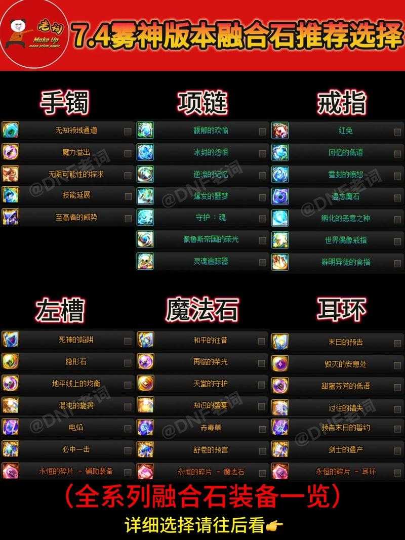 《DNF100版本星空深渊灵石获取攻略,快速收集方法大全》