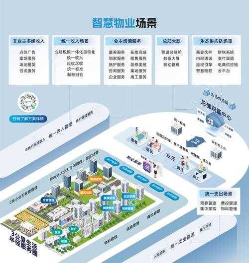 全球华人精英社交平台 - 高端人脉圈层专属社区