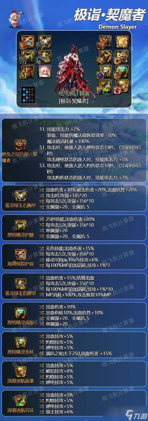 女鬼剑契魔者100级装备有没有必选的?