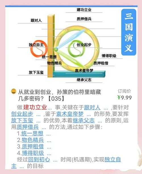 《三国志13孙策事件全解析:历史背景与游戏触发条件》