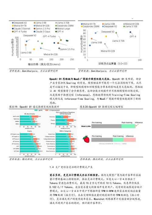 基于提供的《暴风女技术报告》与用户行为数据,现从竞技策略、开发优化、生态运营三个维度提出深度分析建议: