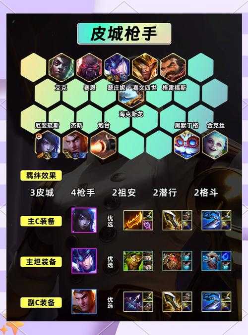 五爪金龙满级攻略：快速升级技巧与终极属性解析