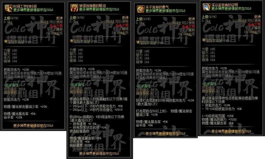 2025年DNF史诗装备搭配自选礼盒选购指南
