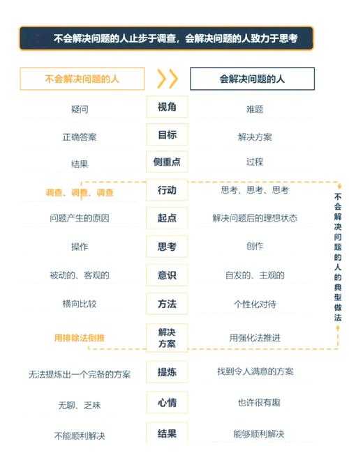根据提供的信息,我将为您整理出结构化分析报告: