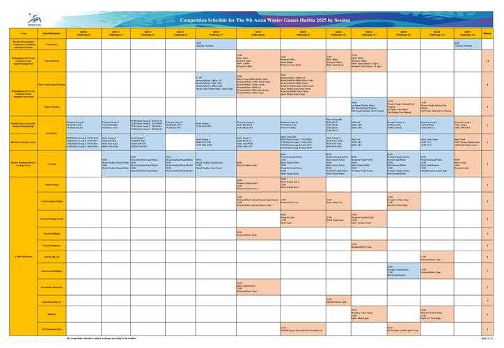 亚服竞技场排名2025最新榜单 - 实时查询与数据分析