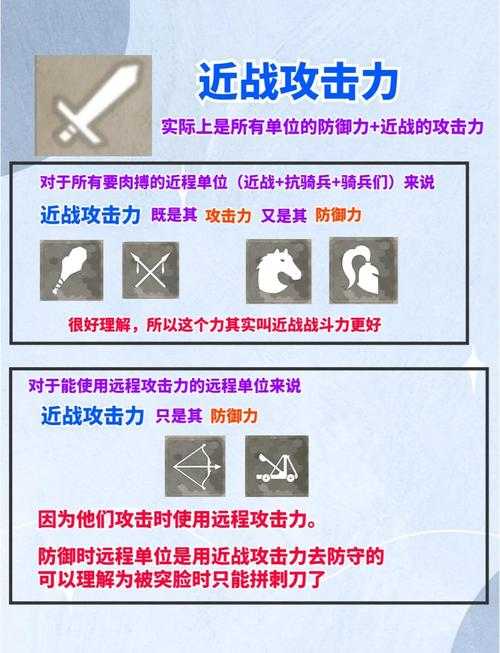 如何组建一支强大的怪兽军团?管理一支怪兽军团需要注意什么?