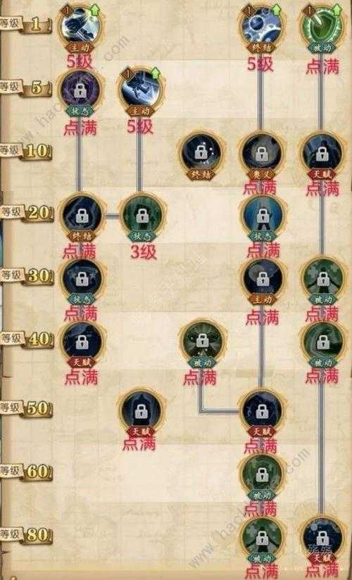 赛尔号利爪尤里安2025进阶攻略：技能装备实战技巧