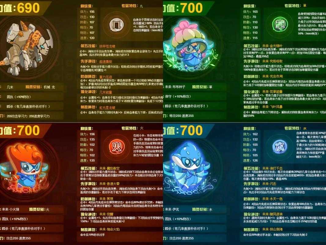 赛尔号飞行系精灵进阶技巧:关键技能与实战数据