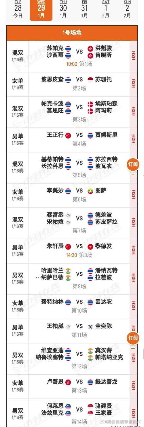 亚洲杯泰国队赛程、战绩及最新动态2025