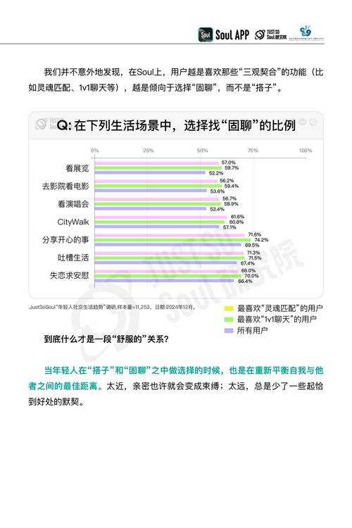 花样年华聊天室2025:真实社交与虚拟陪伴平衡