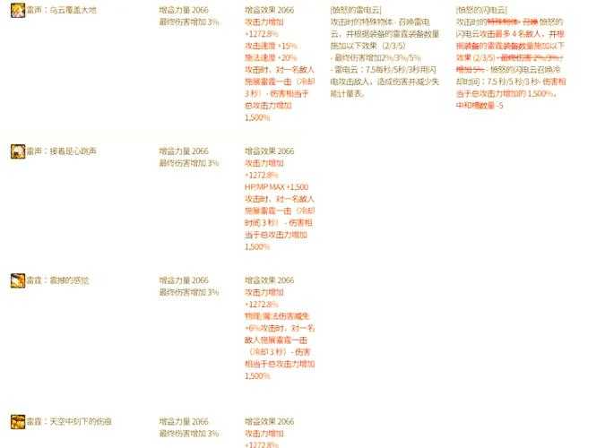 以下是对DNF未来版本技术升级的深度分析报告: