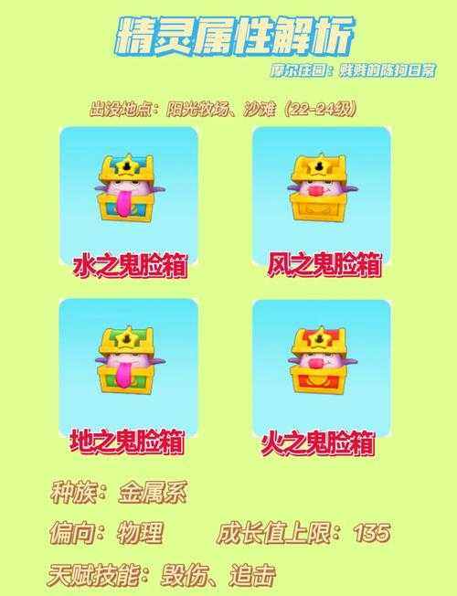 摩尔庄园哪个精灵值得培养吗