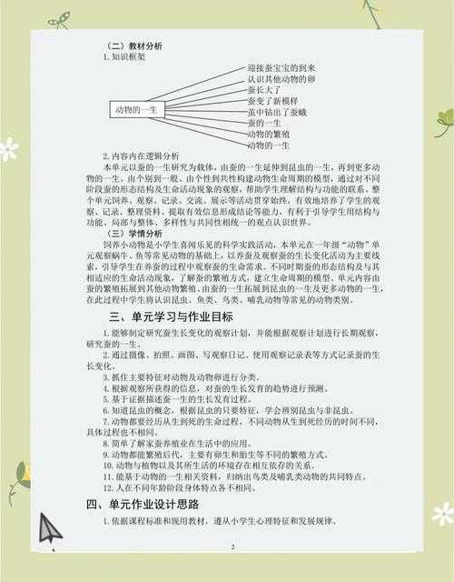 如何参与生物科学的101计划:入门指南与关键步骤?