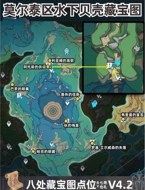 原神引蝶之章任务攻略:完整流程与隐藏宝箱位置