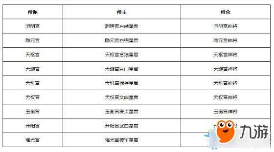 七雄争霸兑换码2025最新领取入口—真实有效礼包码全套合集