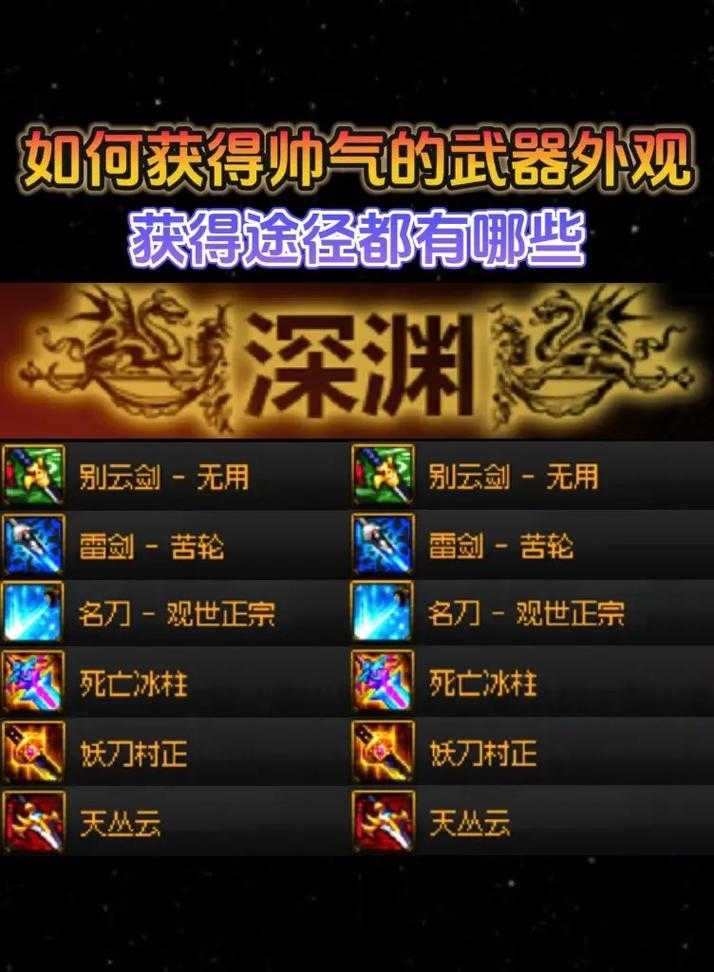 DNF时空裂缝组队SS装备分配攻略:给谁最合适?