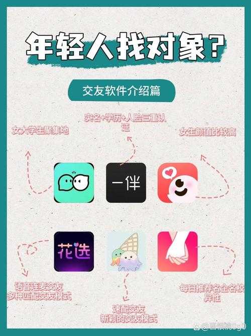 2025年最赚钱的聊天软件排行榜:揭秘高收益社交平台