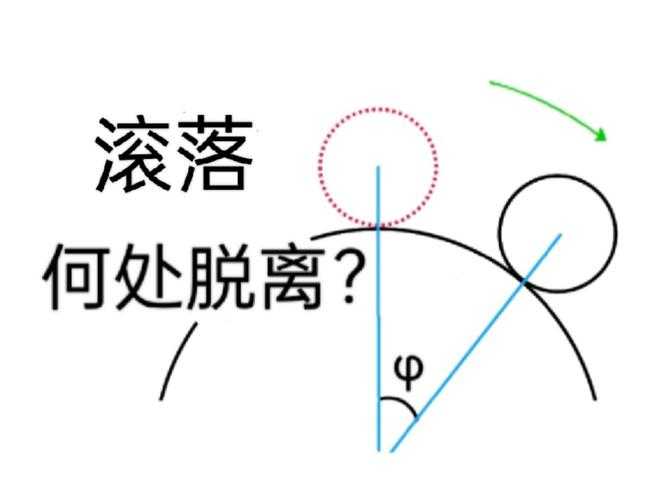 划线引小球新手必看常见错误解答