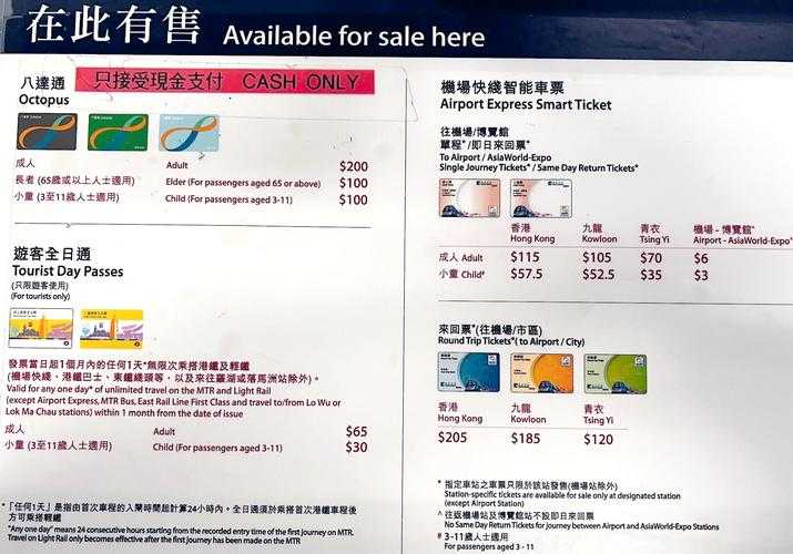 158card怎么用？新手必看入门指南