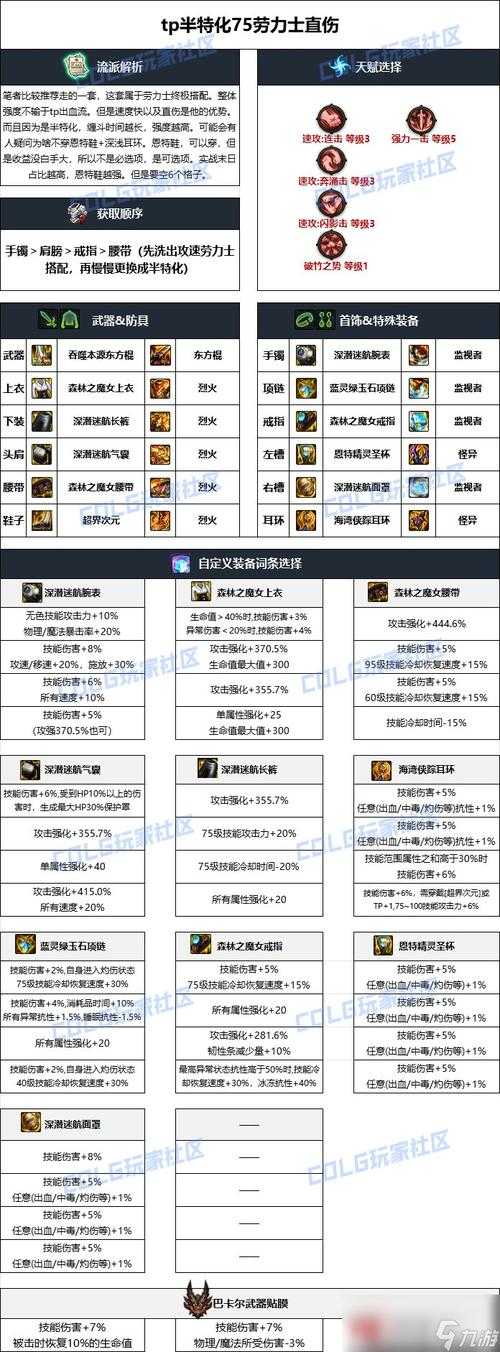 DNF打了徽章的装备分解攻略：徽章保留技巧与分解收益详解