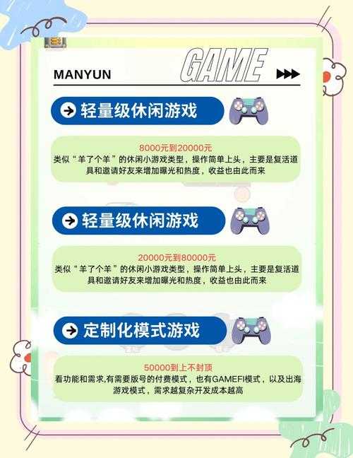 揭秘1小时赚5000元游戏真实操作流程