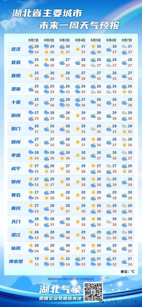 中国城市天气预报 - 实时更新全国各大城市天气情况 中国天气网