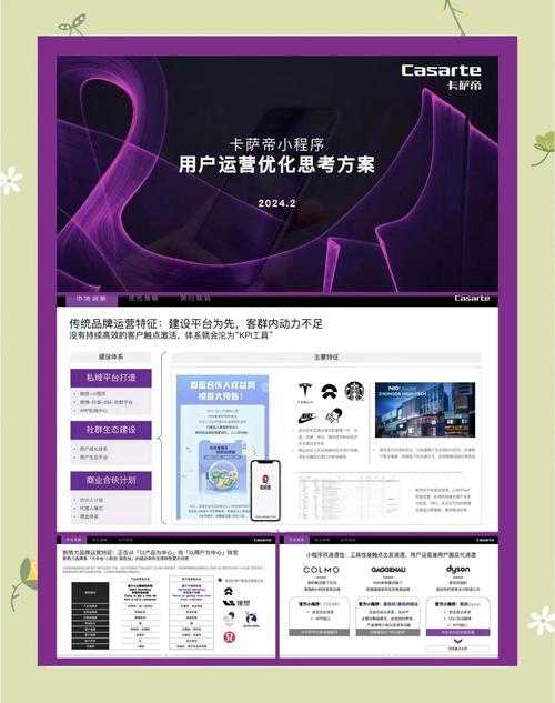 根据您提供的信息,我为您优化了战力排行榜运营方案,并补充了关键运营策略: