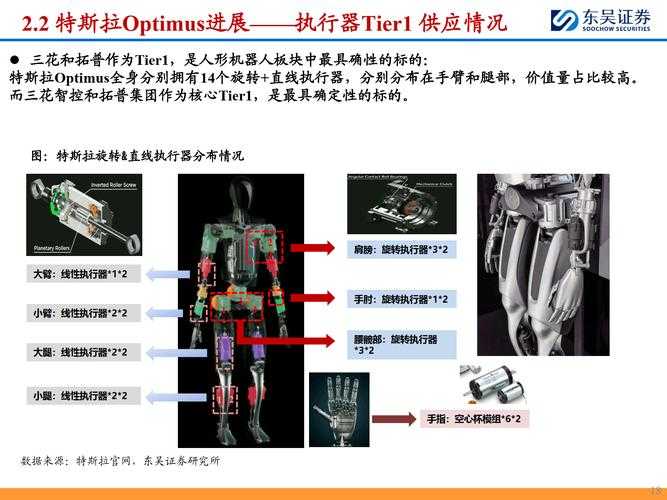 2025 CS起源机器人技术迭代实战解析