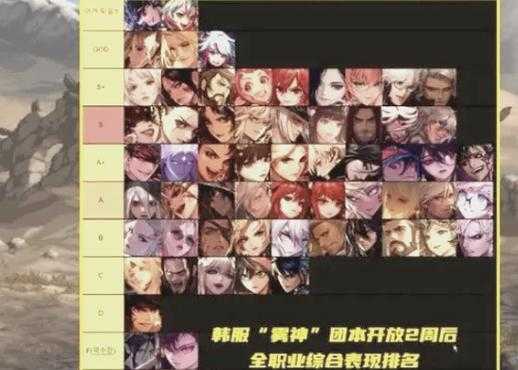 2025 DNF手游官方安全下载指南