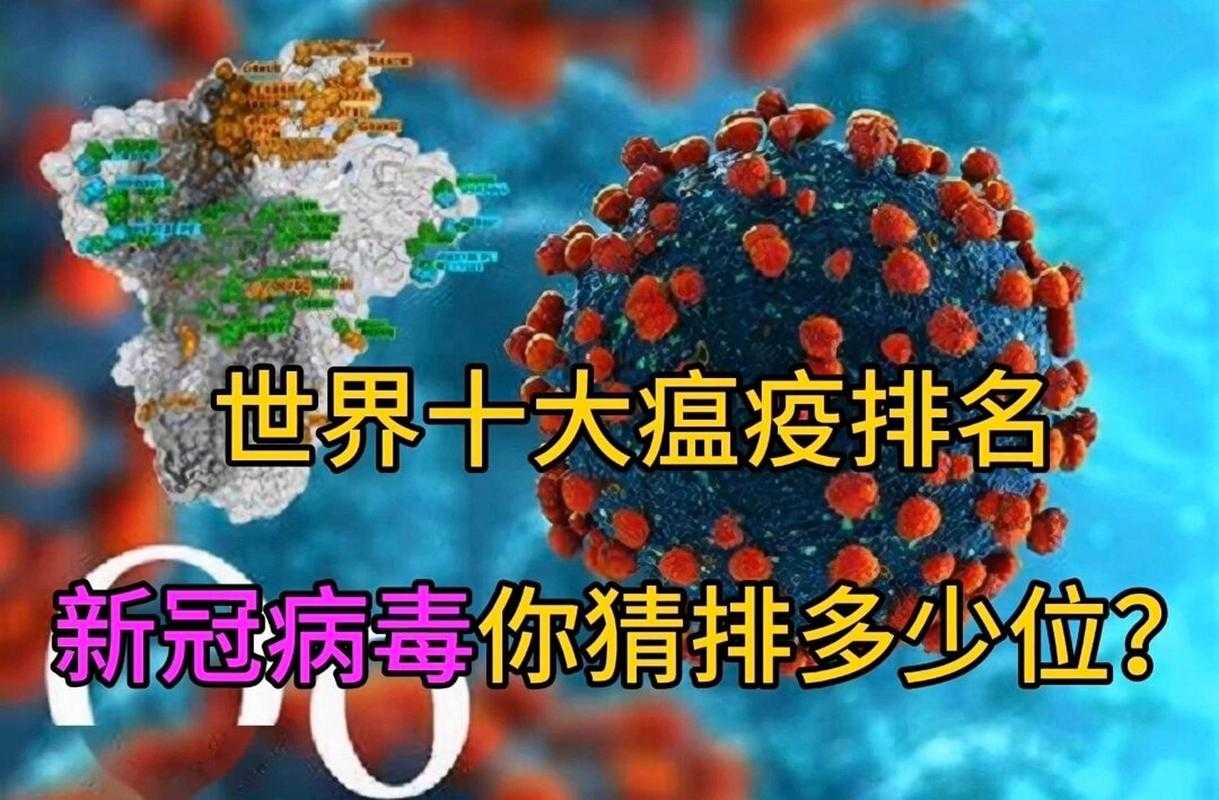 人类瘟疫灾难史:从黑死病到新冠的致命传染病全记录
