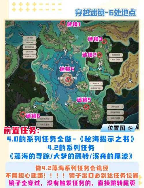 原神寻得龙蛇踪入口位置攻略:渊下宫任务详细图文指引
