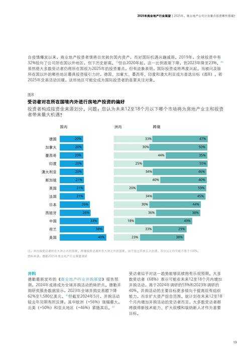 阿尔伯特条件2025实践现状与行业影响