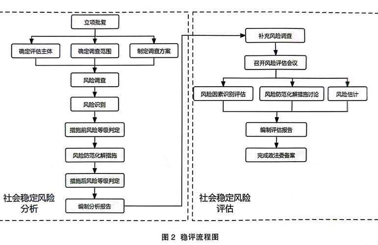 《精彩2048》2025提现政策与平台风险全解析