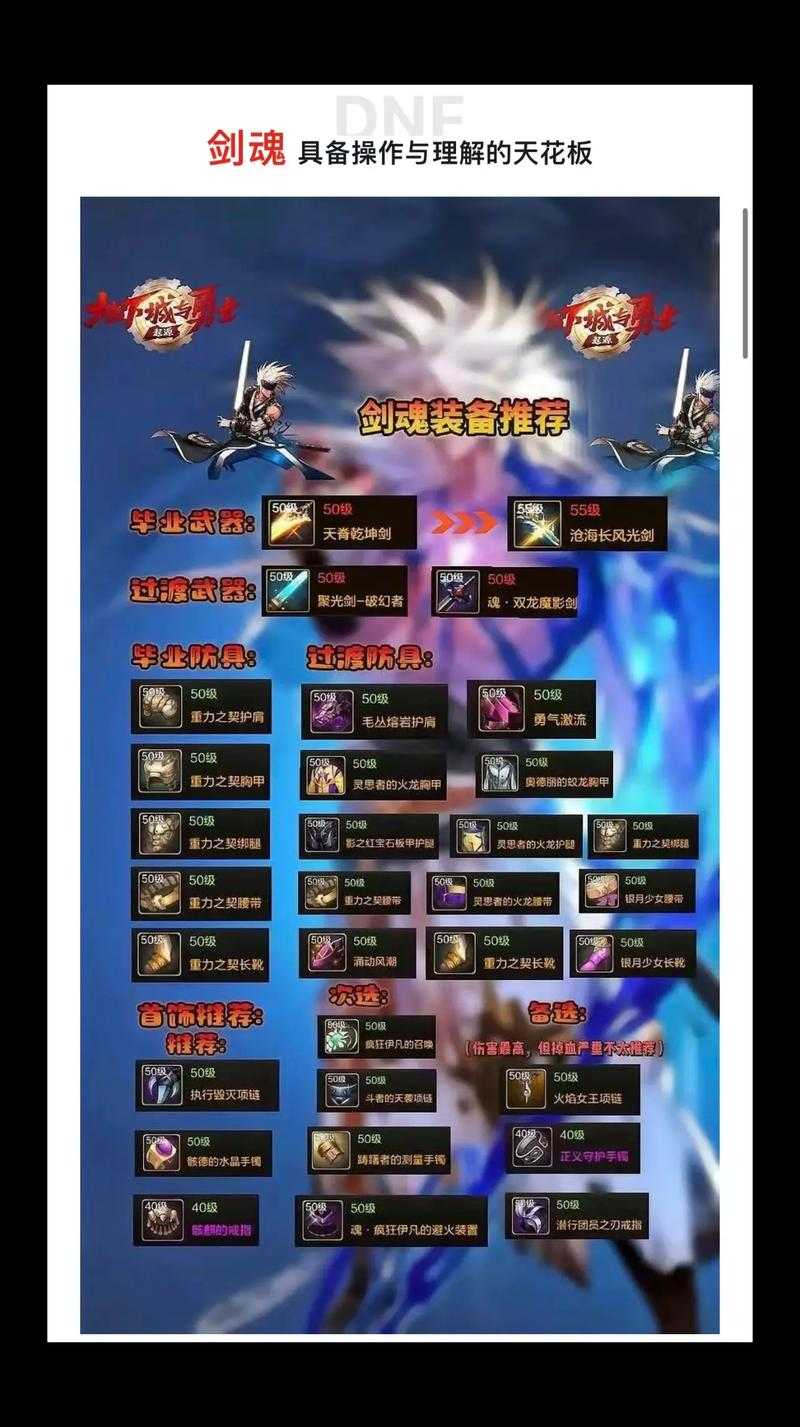 DNF天帝平民附魔推荐 2025最新省钱附魔方案