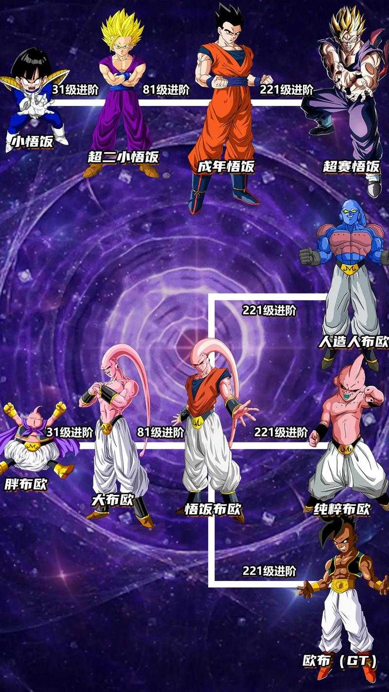 七星龙珠是什么游戏?龙珠题材手游介绍与玩法解析