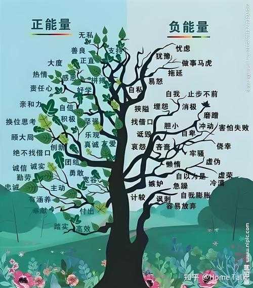 这个关于AI情感顾问和婚恋决策趋势的观察具有多维度的社会意义,我们可以从以下几个层面进行深入分析: