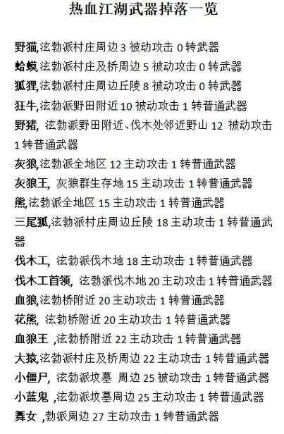 热血江湖2025湖洞掉落必收清单策略