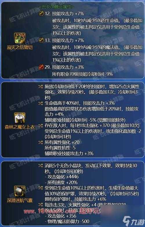 2025年DNF柔道毕业装备全解析
