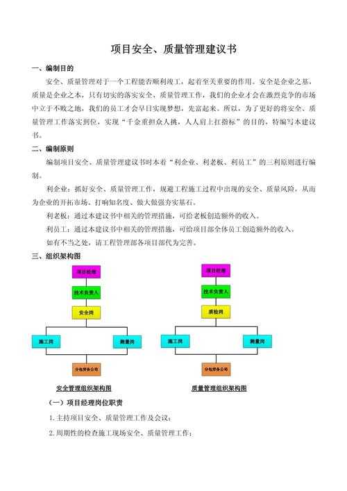 从提供的内容中,我们可以提炼出以下关键分析和建议: