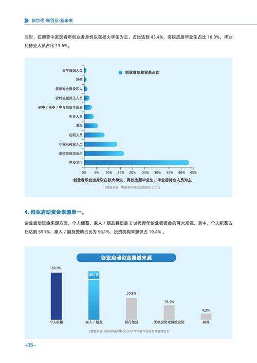 虚拟伴侣经济重塑亲密关系新趋势
