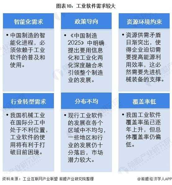 2025年PSPUMD技术发展现状与市场分析